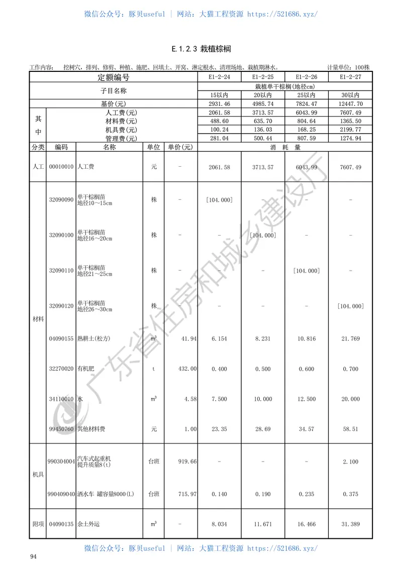 广东省_2018_园林绿化工程综合定额 预览图