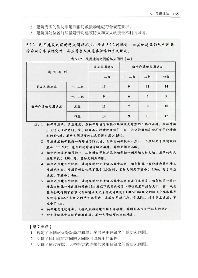 建筑设计防火规范_GB50016-2014_实施指南_2018年版 预览图