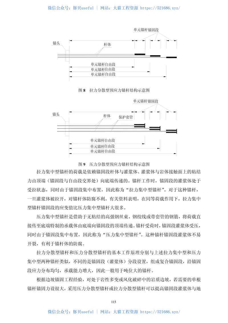 边坡设计规范 预览图