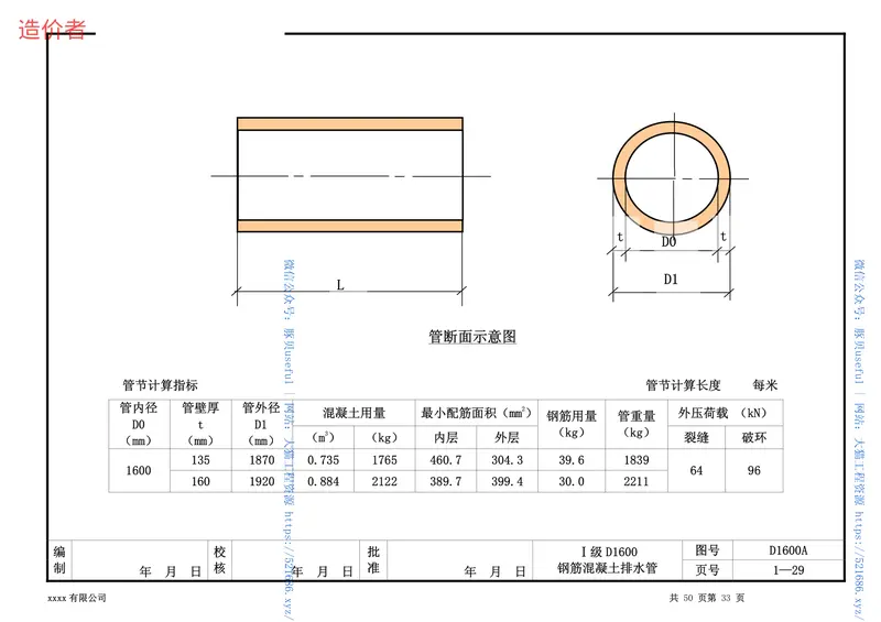 钢筋混凝土排水管一级管配筋设计图册 预览图