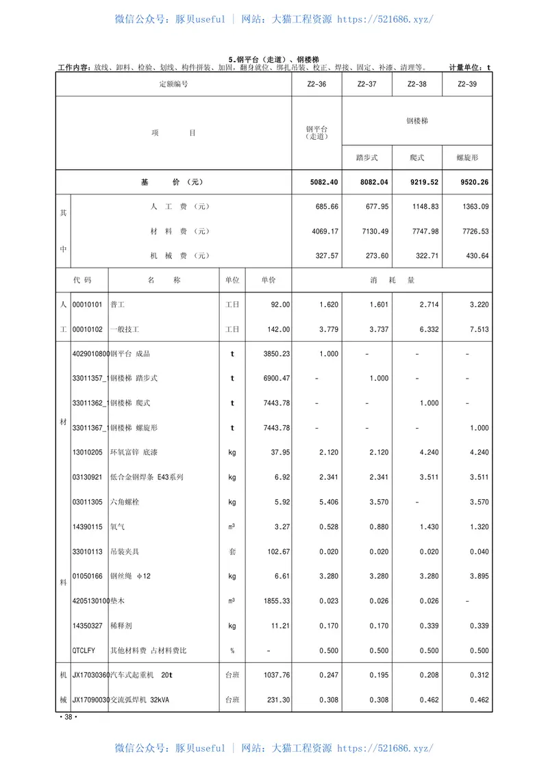 湖北省装配式建筑工程消耗量定额及基价表 预览图