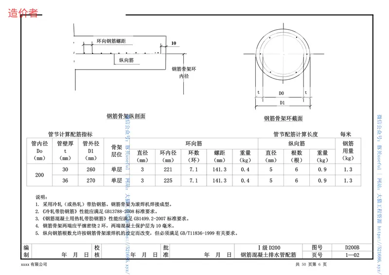 钢筋混凝土排水管一级管配筋设计图册 预览图