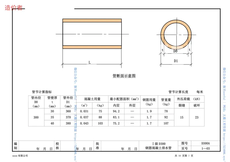 钢筋混凝土排水管一级管配筋设计图册 预览图