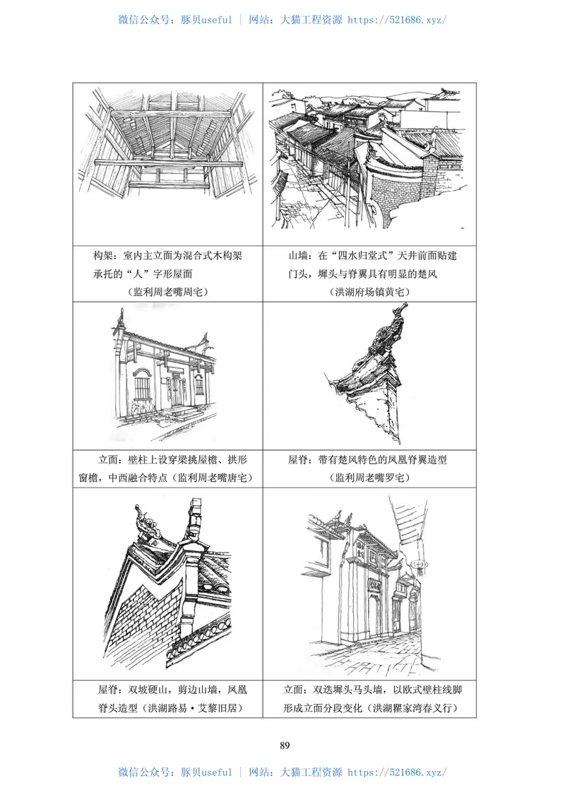“荆楚派”建筑风格设计导则 预览图