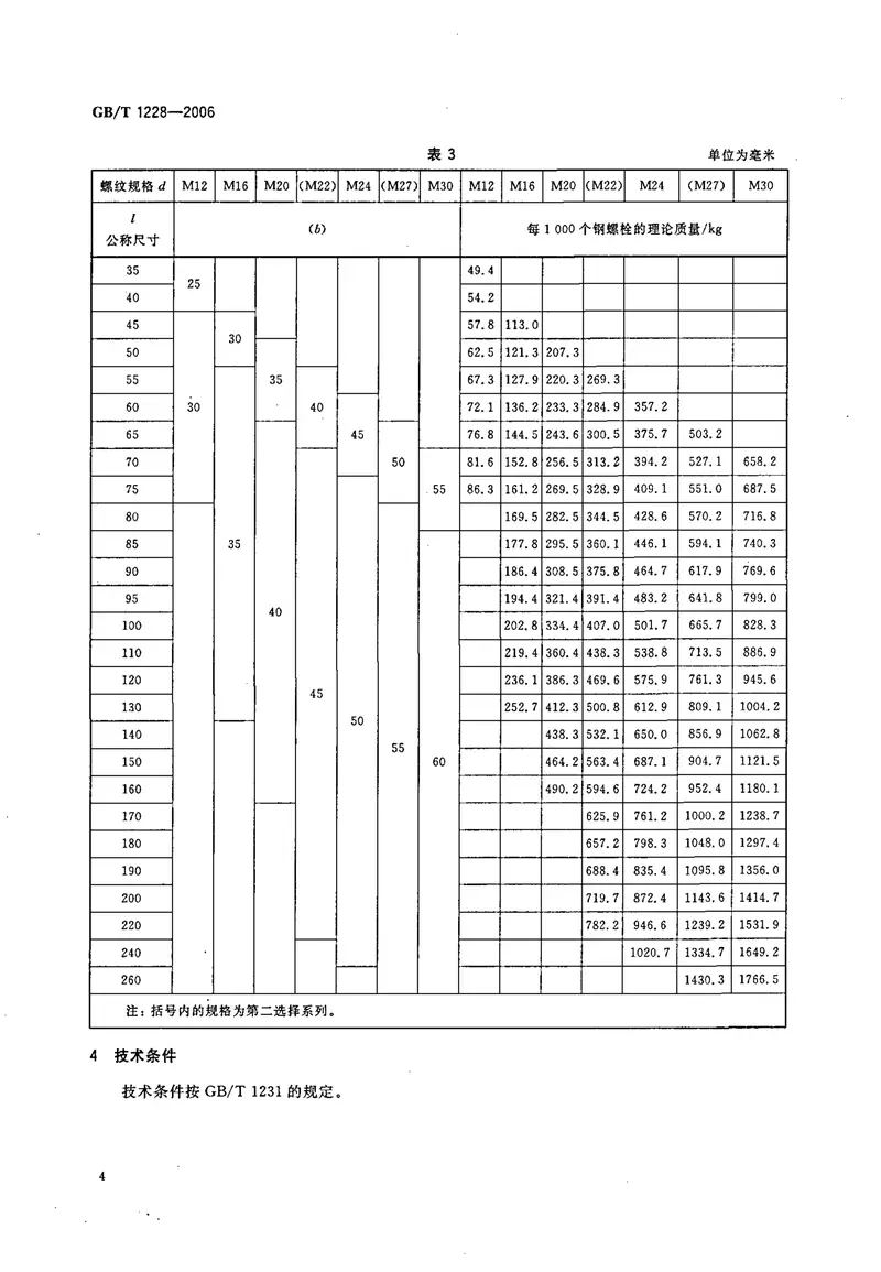gbt_1228-2006_钢结构用高强度大六角头螺栓 预览图